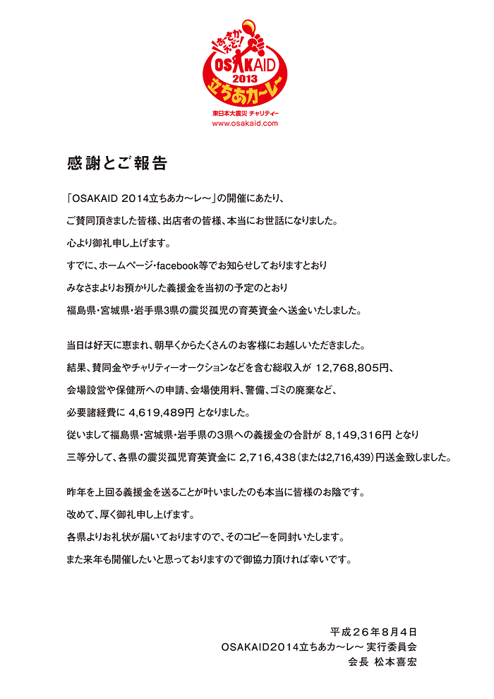 ［感謝とご報告］「ＯＳＡＫＡＩＤ２０１4立ちあカ～レ～」の開催にあたり、ご賛同頂きました皆様、出店者の皆様、本当にお世話になりました。心より御礼申し上げます。すでに、ホームページ・facebook等でお知らせしておりますとおりみなさまよりお預かりした義援金を当初の予定のとおり福島県・宮城県・岩手県3県の震災孤児の育英資金へ送金いたしました。当日は好天に恵まれ、朝早くからたくさんのお客様にお越しいただきました。結果、賛同金やチャリティーオークションなどを含む総収入が１２,７６８,８０５円、会場設営や保健所への申請、会場使用料、警備、ゴミの廃棄など、必要諸経費に４,６１９,４８９円となりました。従いまして福島県・宮城県・岩手県の３県への義援金の合計が８,１４９,３１６円となり三等分して、各県の震災孤児育英資金に２,７１６,４３８（または2,716,439）円送金致しました。昨年を上回る義援金を送ることが叶いましたのも本当に皆様のお陰です。改めて、厚く御礼申し上げます。各県よりお礼状が届いておりますので、そのコピーを同封いたします。また来年も開催したいと思っておりますので御協力頂ければ幸いです。［平成２６年８月４日 ＯＳＡＫＡＩＤ２０１4 立ちあカ～レ～ 実行委員会会長 松本喜宏］