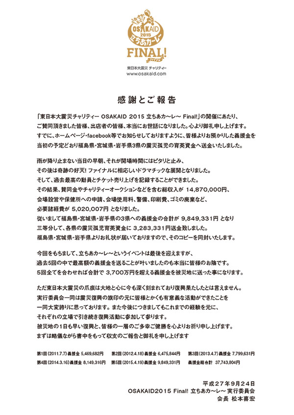 ［感謝とご報告］「東日本大震災チャリティー ＯＳＡＫＡＩＤ ２０１5 立ちあカ～レ～ Final!」の開催にあたり、ご賛同頂きました皆様、出店者の皆様、本当にお世話になりました。心より御礼申し上げます。すでに、ホームページ・facebook等でお知らせしておりますように、皆様よりお預かりした義援金を当初の予定どおり福島県・宮城県・岩手県3県の震災孤児の育英資金へ送金いたしました。雨が降り止まない当日の早朝、それが開場時間にはピタリと止み、その後は奇跡の好天！ ファイナルに相応しいドラマチックな展開となりました。そして、過去最高の動員とチケット売り上げを記録することができました。その結果、賛同金やチャリティーオークションなどを含む総収入が １４,８７０，０００円、会場設営や保健所への申請、会場使用料、警備、印刷費、ゴミの廃棄など、必要諸経費が ５,０２０,００７円 となりました。従いまして福島県・宮城県・岩手県の３県への義援金の合計が ９，８４９，３３１円 となり三等分して、各県の震災孤児育英資金に ３，２８３，３３１円送金致しました。福島県・宮城県・岩手県よりお礼状が届いておりますので、そのコピーを同封いたします。今回をもちまして、立ちあカ～レ～というイベントは最後を迎えますが、過去5回の中で最高額の義援金を送ることが叶いましたのも本当に皆様のお陰です。５回全てを合わせれば合計で ３,７００万円を超える義援金を被災地に送った事になります。ただ東日本大震災の爪痕は大地と心に今も深く刻まれており復興果たしたとは言えません。実行委員会一同は震災復興の旗印の元に皆様とかくも有意義な活動ができたことを一同大変誇りに思っております。 また今後につきましてもこれまでの経験を元に、それぞれの立場で引き続き復興活動に参加して参ります。被災地の１日も早い復興と、皆様の一層のご多幸ご健勝を心よりお祈り申し上げます。まずは略儀ながら書中をもって収支のご報告と御礼を申し上げます：平成２７年９月２４日ＯＳＡＫＡＩＤ２０１５ Final! 立ちあカ～レ～ 実行委員会会長 松本喜宏